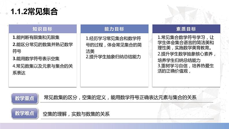 【中职数学】北师大版基础模块上册 1.1.2《常见集合》（课件+教案）02