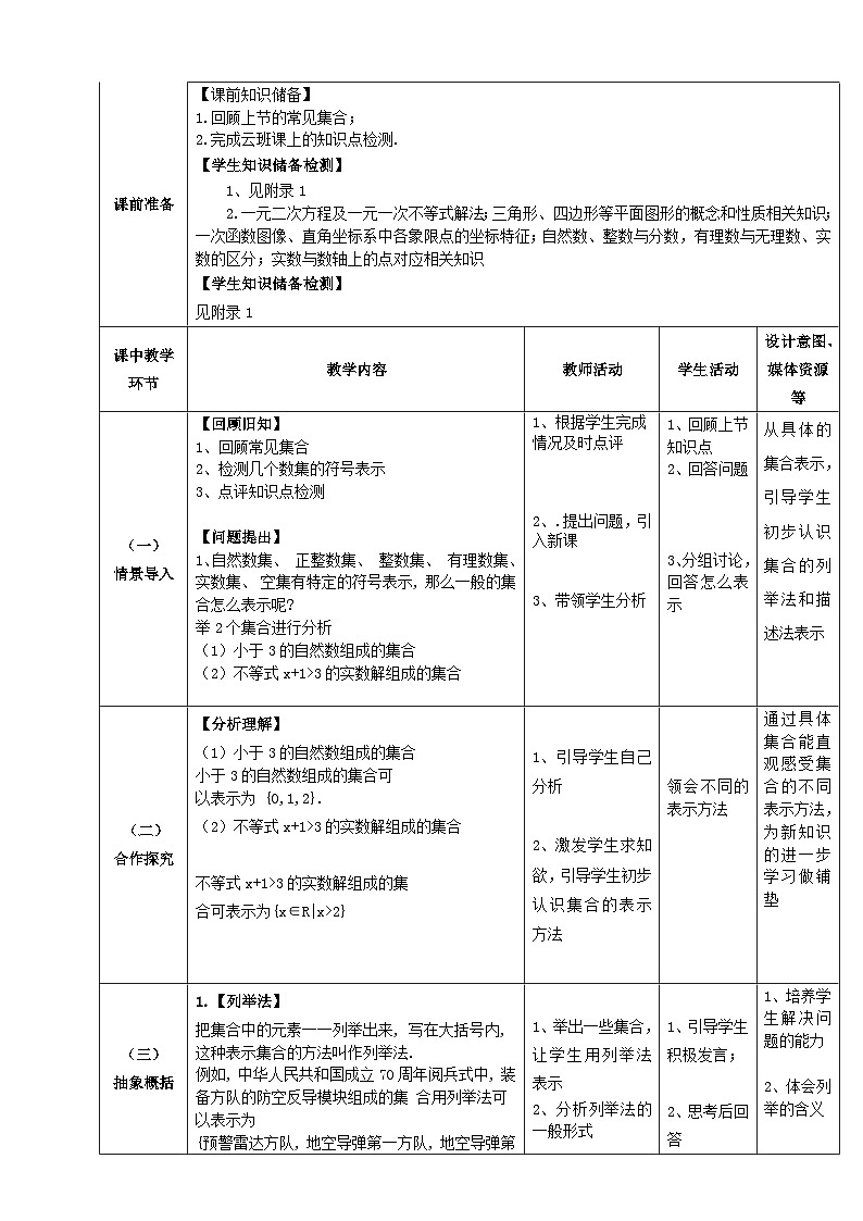 【中职数学】北师大版基础模块上册 第1单元《集合》第3课时 集合的表示 教学设计第2页