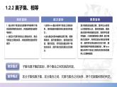 【中职数学】北师大版基础模块上册 1.2.2《真子集、相等》（课件+教案）