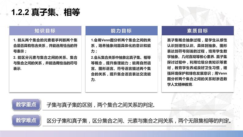 【中职数学】北师大版基础模块上册 1.2.2《真子集、相等》（课件+教案）02