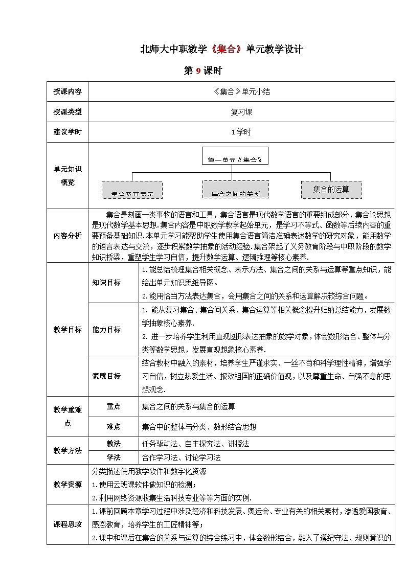 【中职数学】北师大版基础模块上册 第一单元《集合》单元小结（课件+教案）01