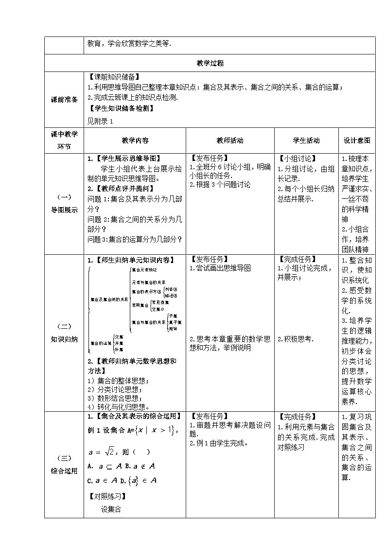 【中职数学】北师大版基础模块上册 第一单元《集合》单元小结（课件+教案）02