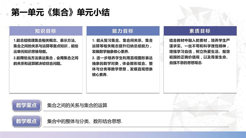 【中职数学】北师大版基础模块上册 第一单元《集合》单元小结（课件+教案）02