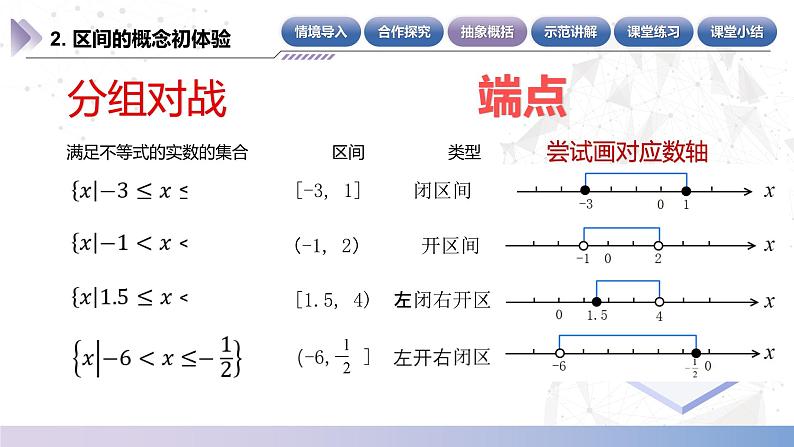 【中职数学】北师大版基础模块上册 2.2《区间》（课件+教案）07