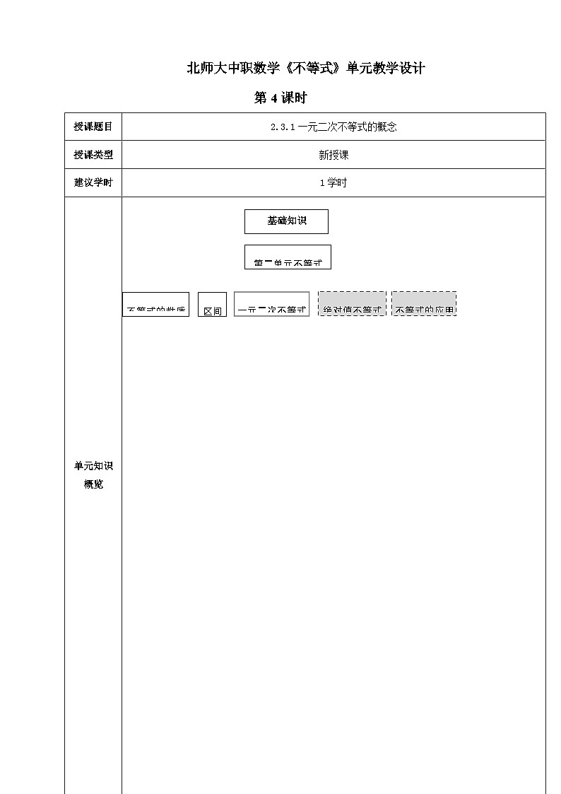 【中职数学】北师大版基础模块上册 2.3.1《一元二次不等式的概念》（课件+教案）01