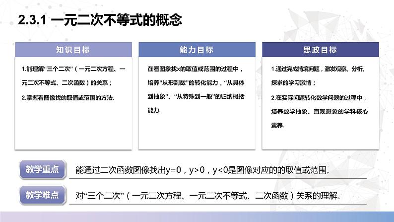 【中职数学】北师大版基础模块上册 2.3.1《一元二次不等式的概念》（课件+教案）02