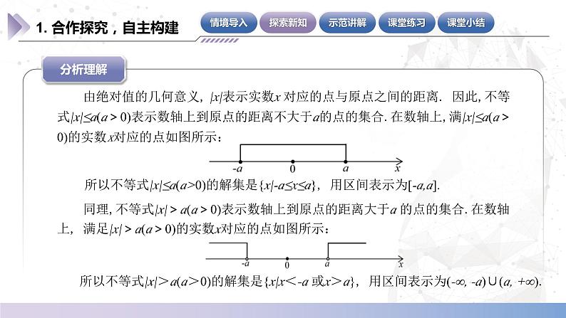 【中职数学】北师大版基础模块上册 2.4《含绝对值的不等式的基本解法》（课件+教案）08