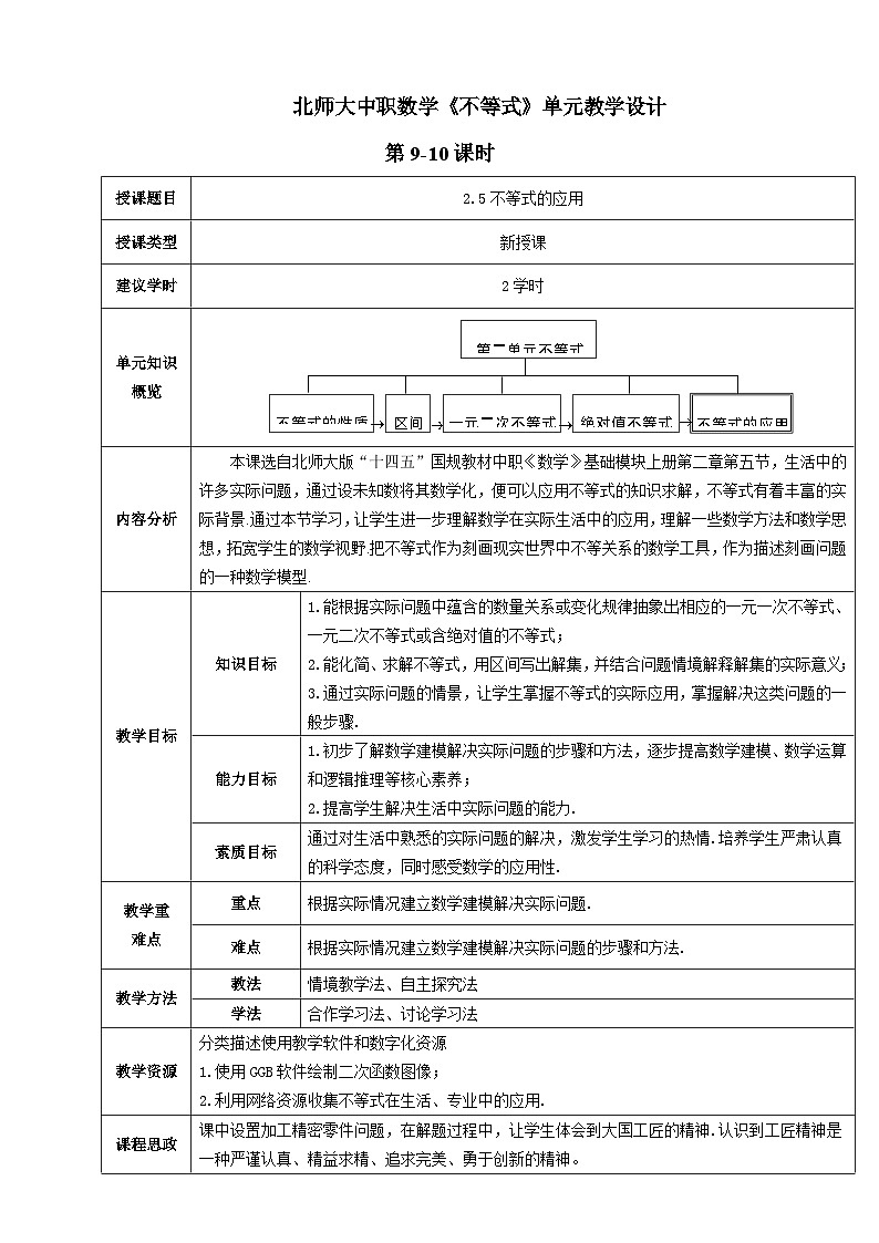 【中职数学】北师大版基础模块上册 2.5《不等式的简单应用》（课件+教案）01