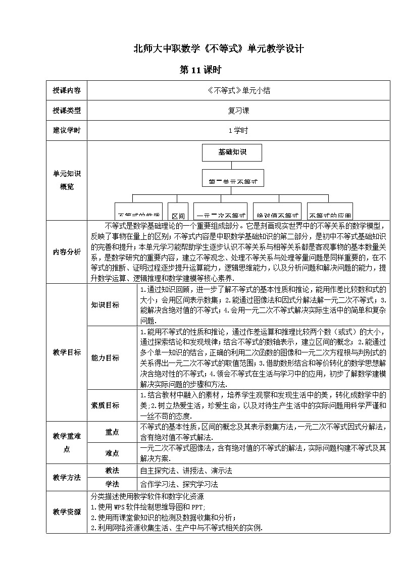 【中职数学】北师大版基础模块上册 第二单元《不等式》单元小结（课件+教案）01