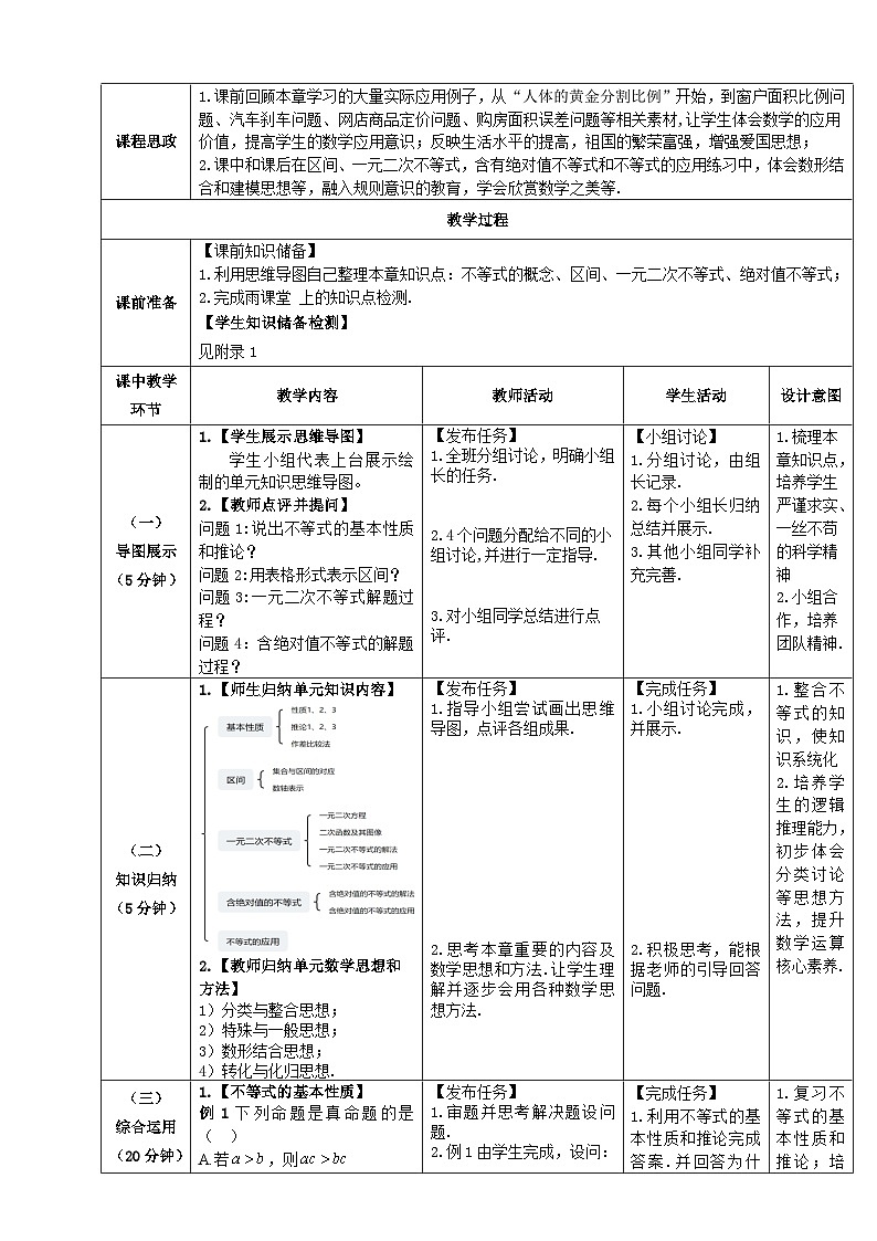 【中职数学】北师大版基础模块上册 第二单元《不等式》单元小结（课件+教案）02