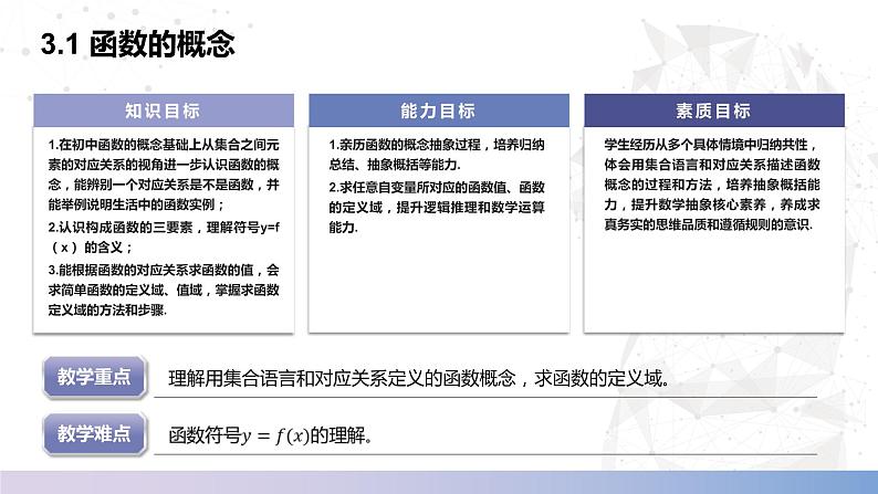 【中职数学】北师大版基础模块上册 第3单元《函数》3.1函数的概念（第1-2课时）课件第2页