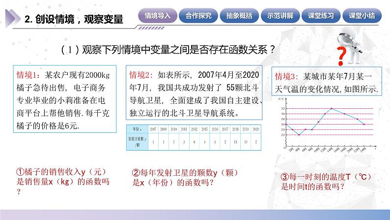 【中职数学】北师大版基础模块上册 第3单元《函数》3.1函数的概念（第1-2课时）课件第7页