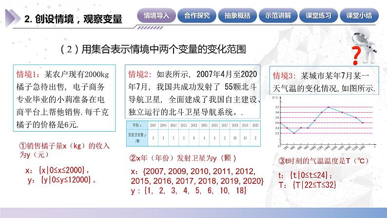 【中职数学】北师大版基础模块上册 第3单元《函数》3.1函数的概念（第1-2课时）课件第8页