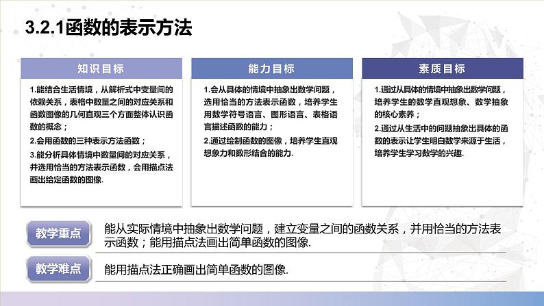 【中职数学】北师大版基础模块上册 3.2.1《函数的表示方法》（课件+教案）02