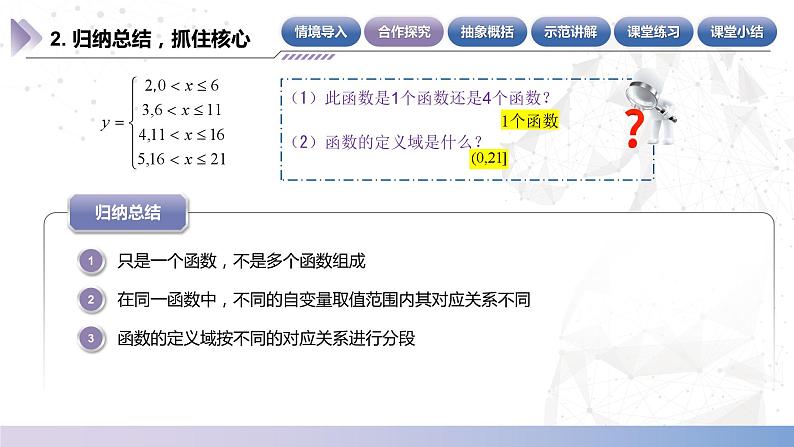 【中职数学】北师大版基础模块上册 3.2.2《分段函数》（课件+教案）07