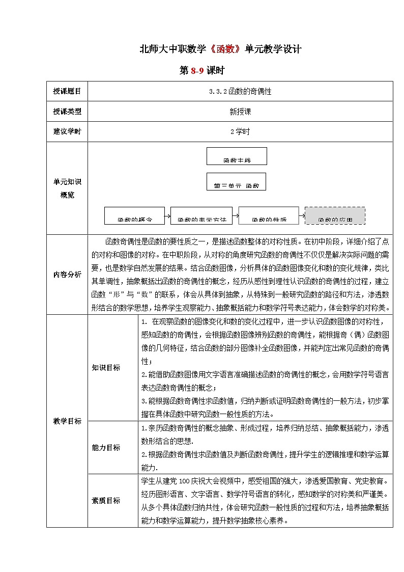 【中职数学】北师大版基础模块上册 第3单元《函数》3.3.2函数的奇偶性（第8-9课时）教学设计第1页