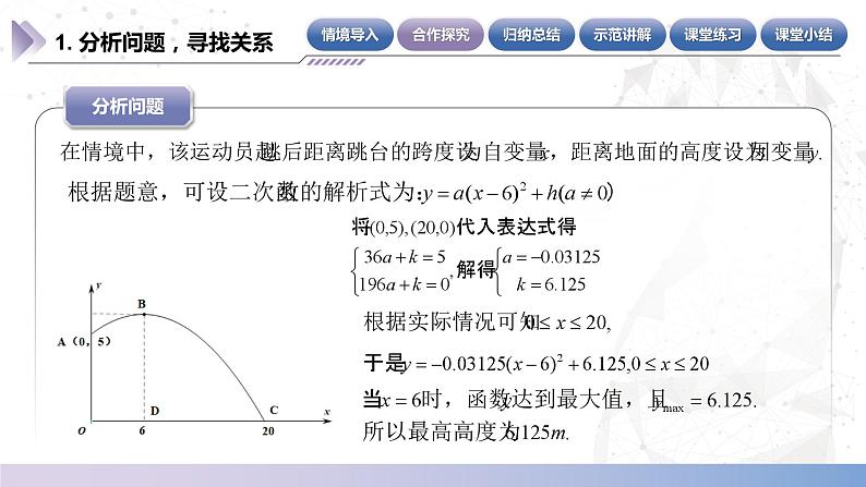 【中职数学】北师大版基础模块上册 第3单元《函数》3.4.2一次函数与二次函数的应用（第11课时）课件第8页