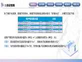 【中职数学】北师大版基础模块上册 3.4.2《函数的应用》（课件+教案）