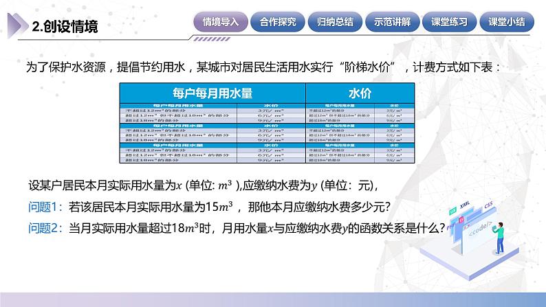 【中职数学】北师大版基础模块上册 3.4.2《函数的应用》（课件+教案）05