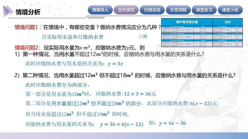 【中职数学】北师大版基础模块上册 3.4.2《函数的应用》（课件+教案）06