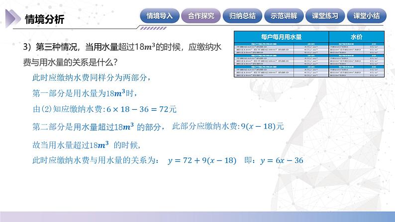 【中职数学】北师大版基础模块上册 3.4.2《函数的应用》（课件+教案）07