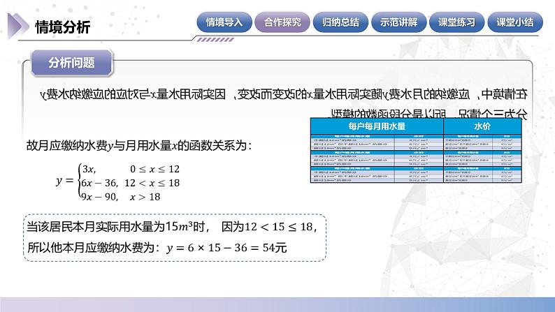 【中职数学】北师大版基础模块上册 3.4.2《函数的应用》（课件+教案）08