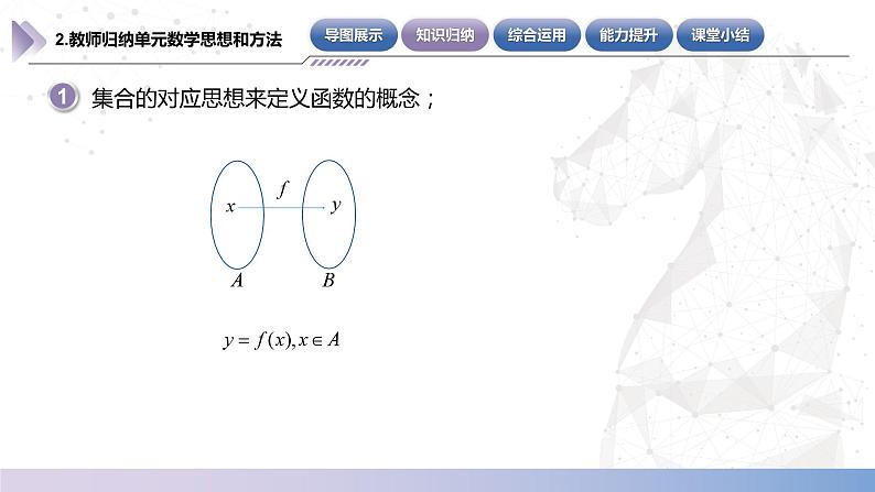 【中职数学】北师大版基础模块上册 第三单元《函数》单元小结（课件+教案）07