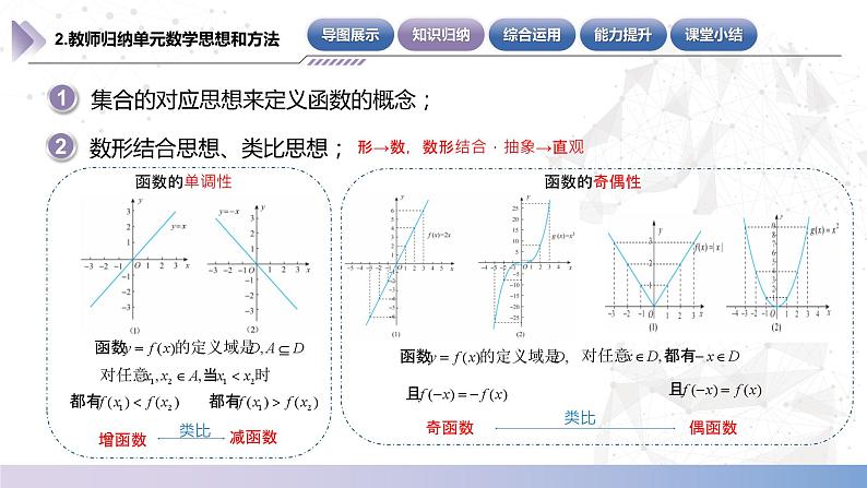 【中职数学】北师大版基础模块上册 第三单元《函数》单元小结（课件+教案）08