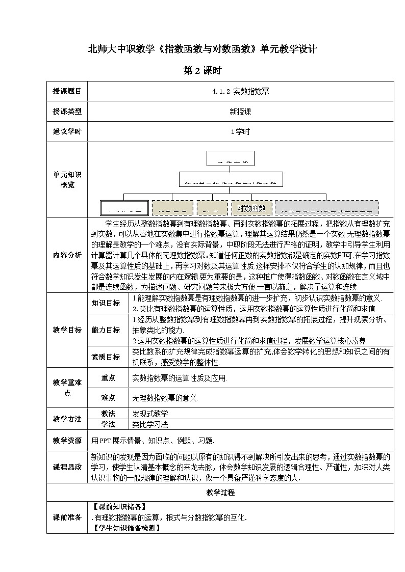 【中职数学】北师大版基础模块上册 4.1.2《实数指数幂》（课件+教案）01