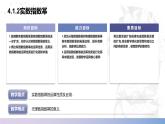 【中职数学】北师大版基础模块上册 4.1.2《实数指数幂》（课件+教案）