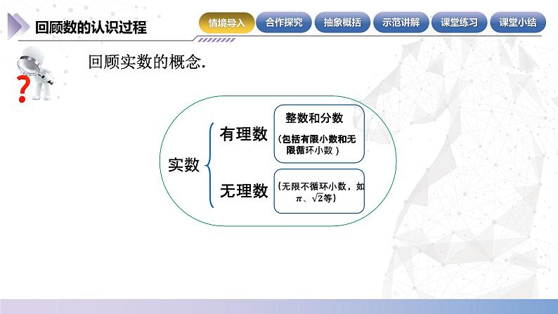 【中职数学】北师大版基础模块上册 4.1.2《实数指数幂》（课件+教案）05