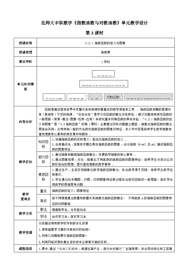 【中职数学】北师大版基础模块上册 第4单元《指数函数与对数函数》4.2.1指数函数的定义与图像（第3课时）教学设计第1页