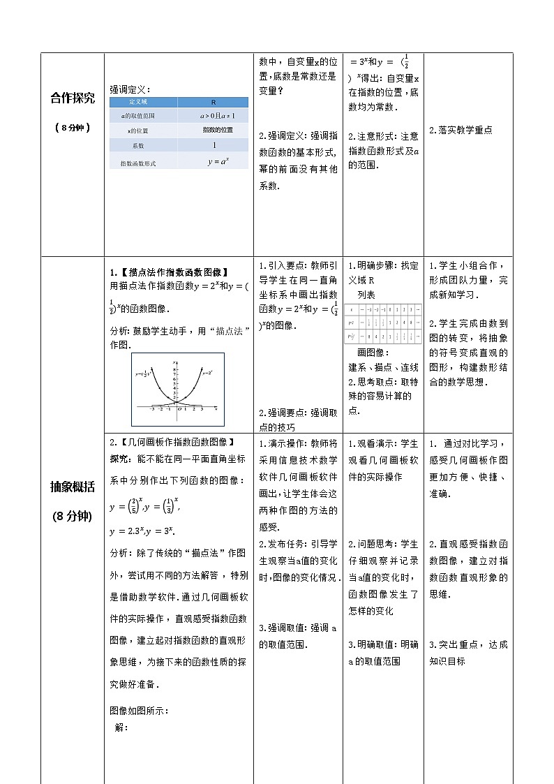 【中职数学】北师大版基础模块上册 第4单元《指数函数与对数函数》4.2.1指数函数的定义与图像（第3课时）教学设计第3页