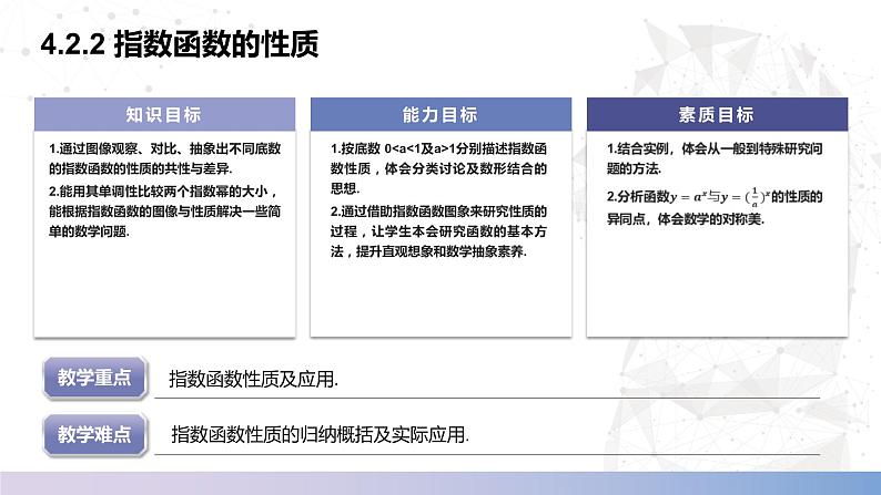 【中职数学】北师大版基础模块上册 4.2.2《指数函数的性质》（课件+教案）02