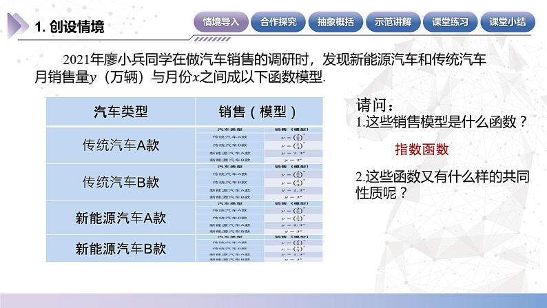 【中职数学】北师大版基础模块上册 4.2.2《指数函数的性质》（课件+教案）07