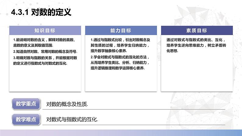 【中职数学】北师大版基础模块上册 第4单元《指数函数与对数函数》4.3.1对数的定义（第5-6课时）课件第2页