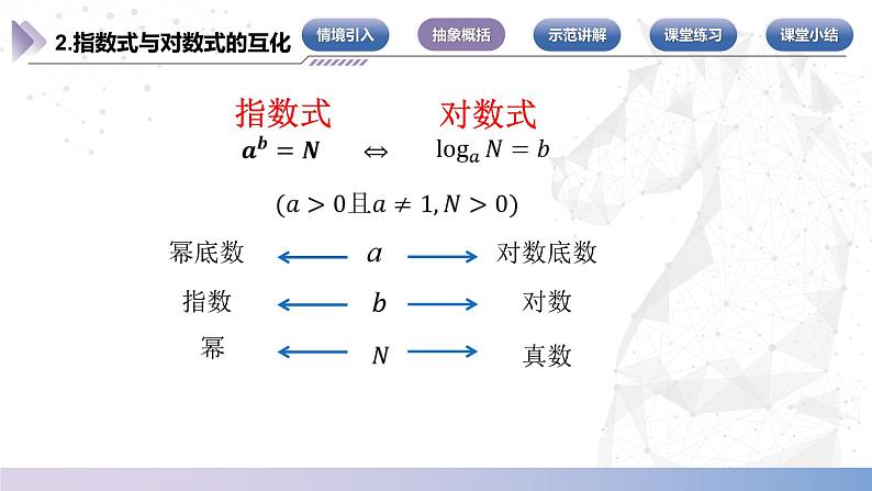 【中职数学】北师大版基础模块上册 第4单元《指数函数与对数函数》4.3.1对数的定义（第5-6课时）课件第8页