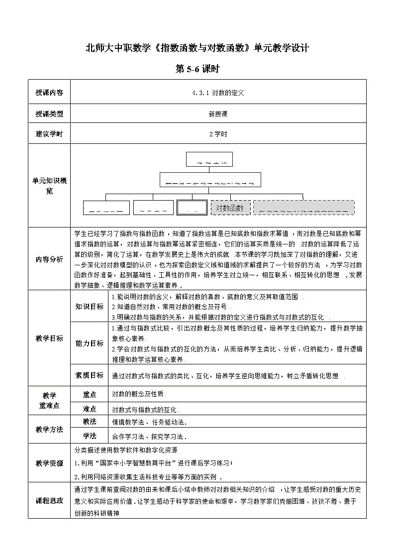 【中职数学】北师大版基础模块上册 4.3.1《对数的定义》（课件+教案）01