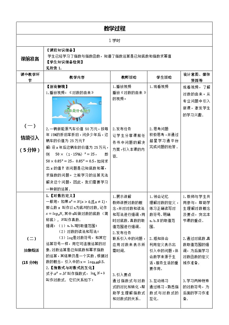 【中职数学】北师大版基础模块上册 4.3.1《对数的定义》（课件+教案）02