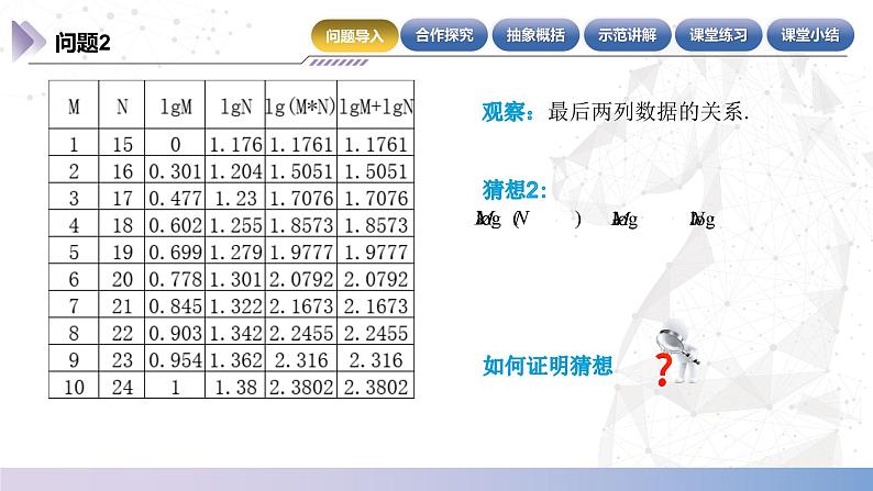 【中职数学】北师大版基础模块上册 4.3.2《对数的运算性质》（课件+教案）06