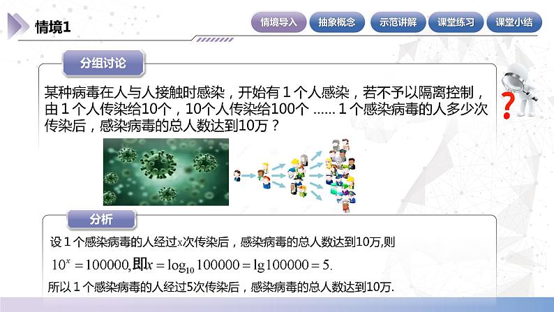 【中职数学】北师大版基础模块上册 4.4.1《对数函数的定义》（课件+教案）04