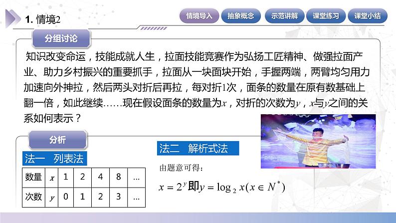 【中职数学】北师大版基础模块上册 4.4.1《对数函数的定义》（课件+教案）05