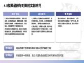 【中职数学】北师大版基础模块上册 4.5.1《指数函数与对数函数的实际应用》（课件+教案）