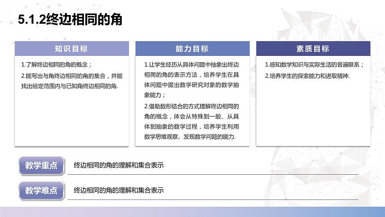 【中职数学】北师大版基础模块上册 5.1.2《终边相同的角》（课件+教案）02