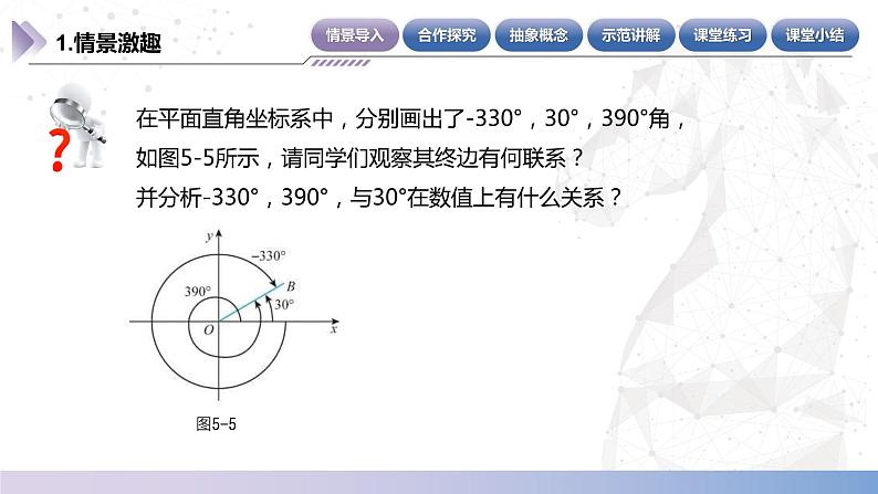 【中职数学】北师大版基础模块上册 5.1.2《终边相同的角》（课件+教案）04