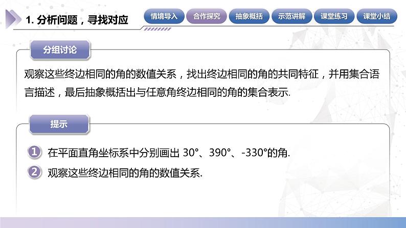 【中职数学】北师大版基础模块上册 5.1.2《终边相同的角》（课件+教案）05