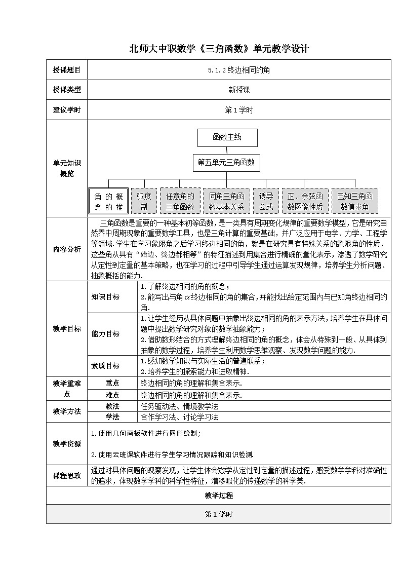 【中职数学】北师大版基础模块上册 5.1.2《终边相同的角》（课件+教案）01