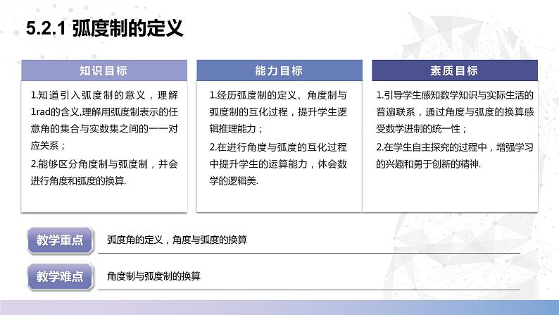 【中职数学】北师大版基础模块上册 5.2.1《弧度制的定义》（课件+教案）02