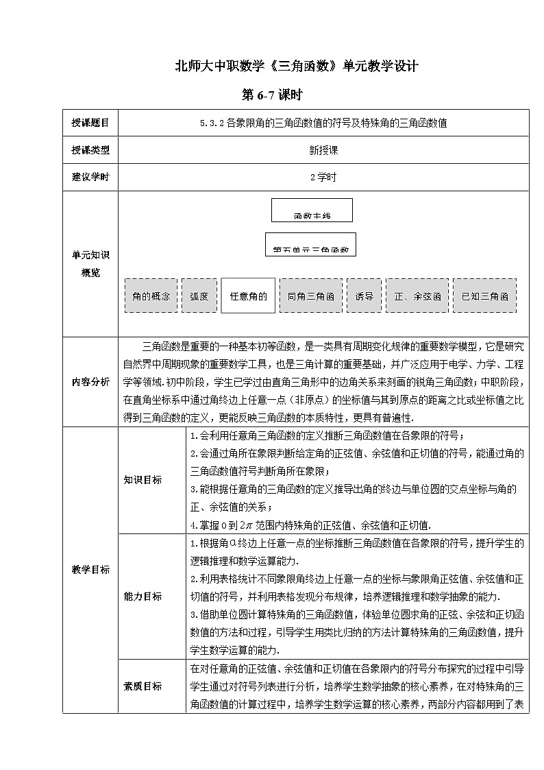 【中职数学】北师大版基础模块上册 第5单元《三角函数》第6-7课时 各象限角的三角函数值的符号及特殊角的三角函数值 教学设计第1页