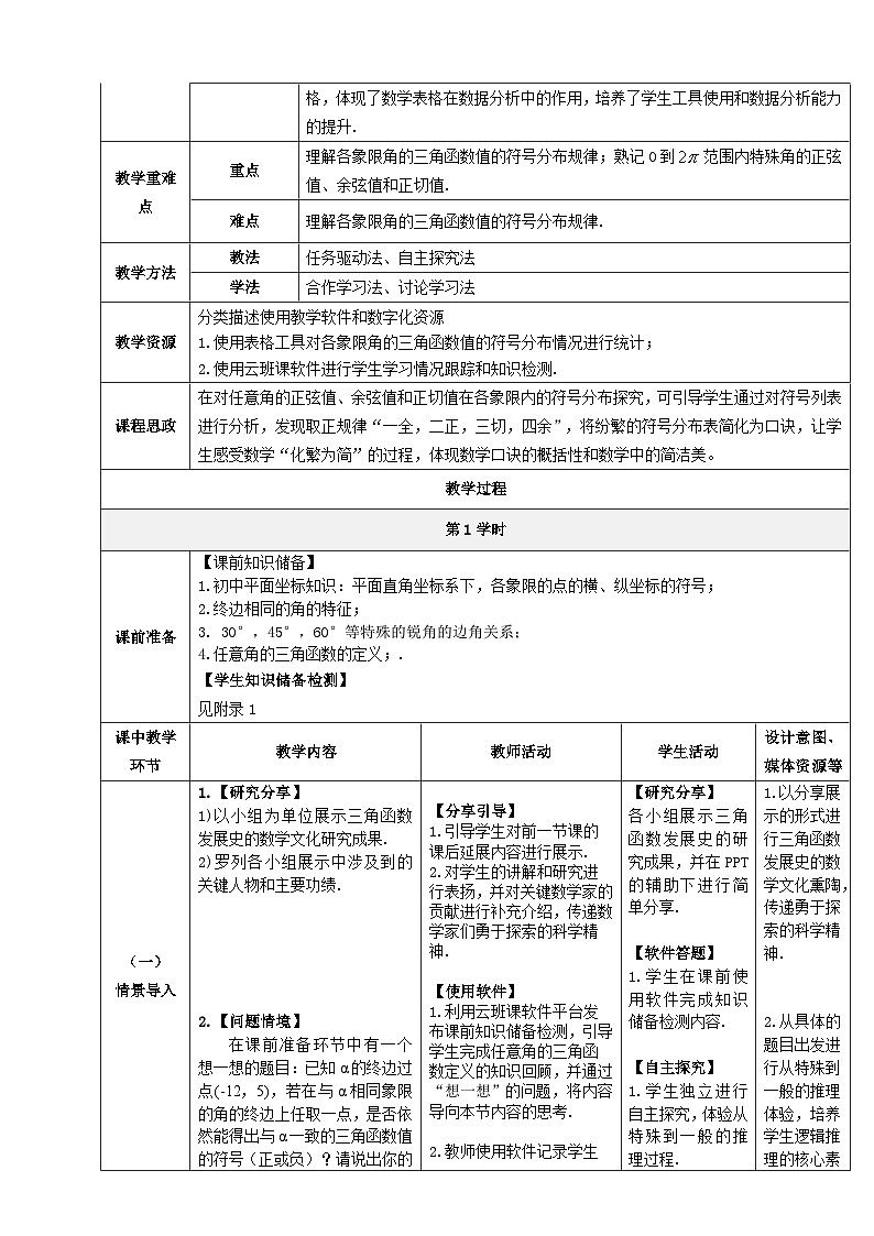 【中职数学】北师大版基础模块上册 第5单元《三角函数》第6-7课时 各象限角的三角函数值的符号及特殊角的三角函数值 教学设计第2页